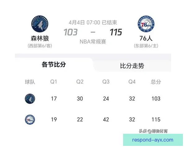 NBA季后赛激战升级巨星对决引爆联盟格局变化新看点持续升温态势明显