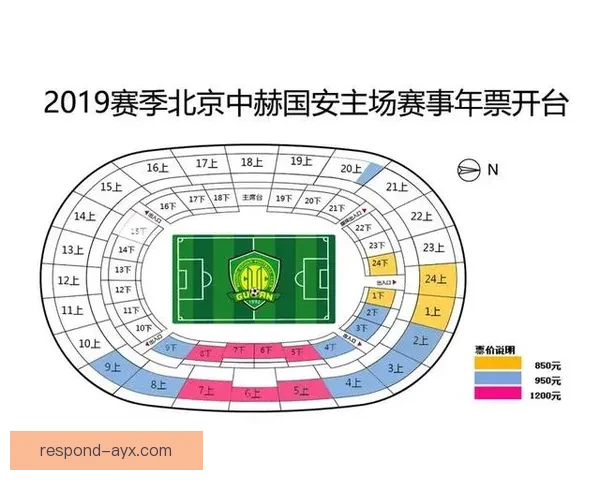北京市足球联赛最新赛程全览及关键比赛时间安排