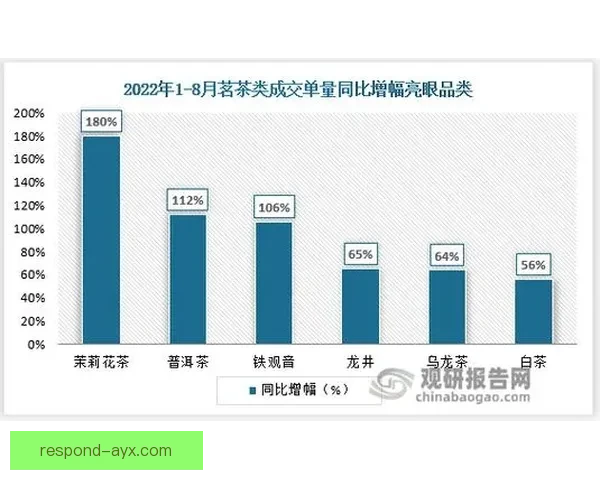围绕五大联赛数据统计平台的趋势分析与应用前景研究