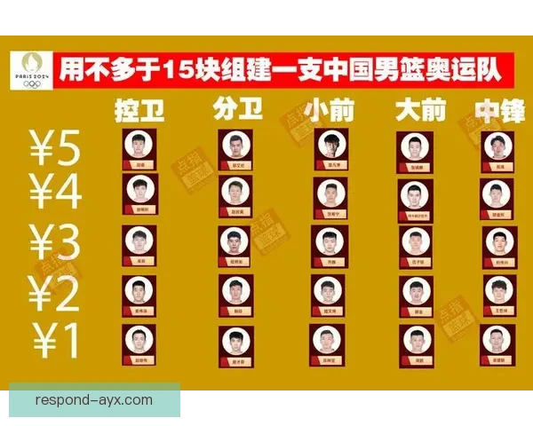 雄鹿最新战报及球队阵容调整引发球迷热议
