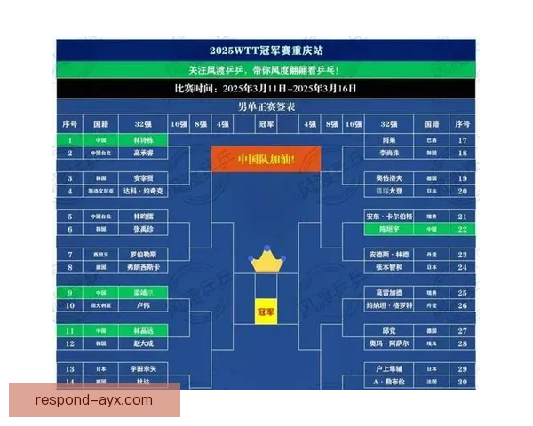 重庆超级联赛最新积分榜分析 各队排名变化与赛季走势解读