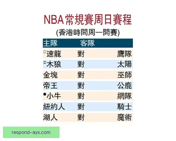 2026赛季NBA完整赛程及关键对决时间全览解析