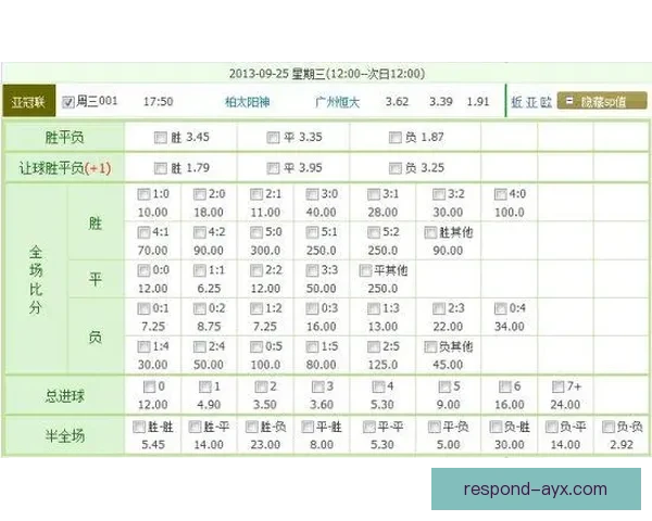 掌握足球盘口技巧提高胜率的实用攻略全解析