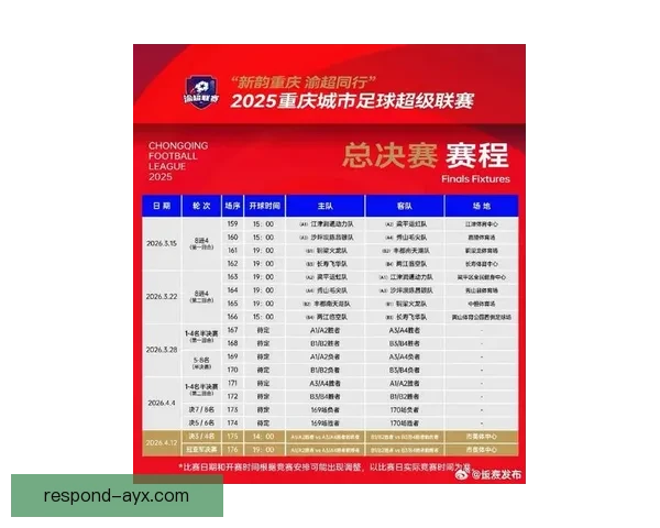 重庆超级联赛最新赛程安排与精彩对决全览指南